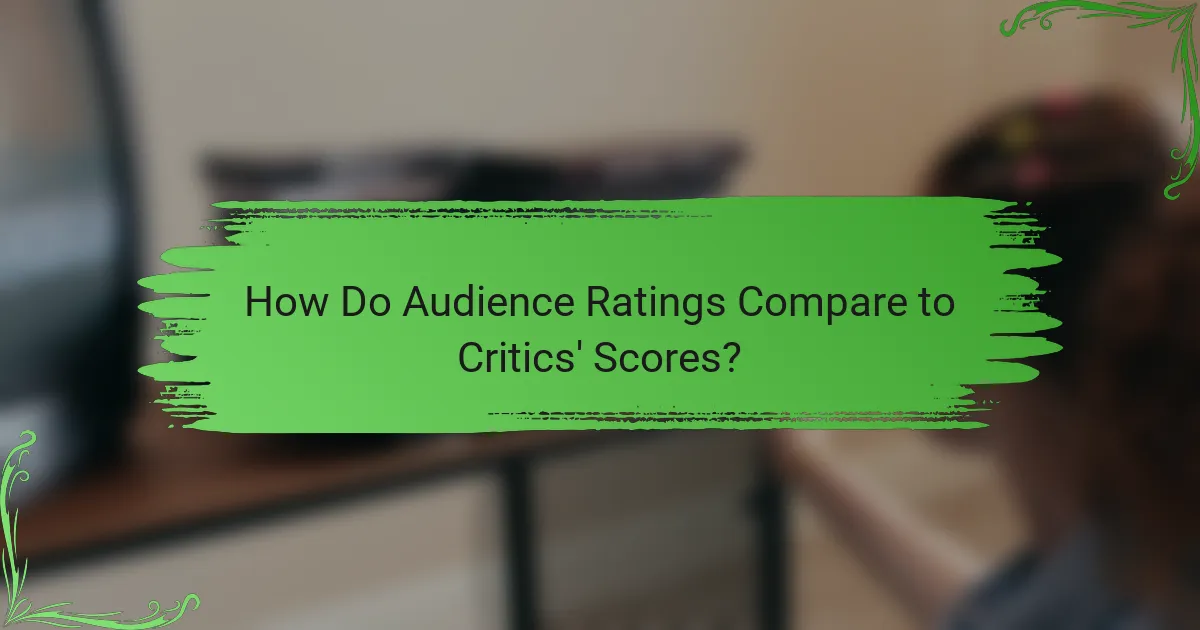 How Do Audience Ratings Compare to Critics' Scores?